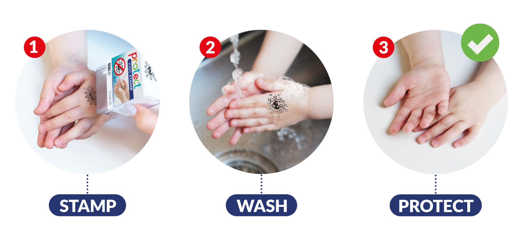Les différentes étapes pour une bonne hygiène des mains protège tout le monde